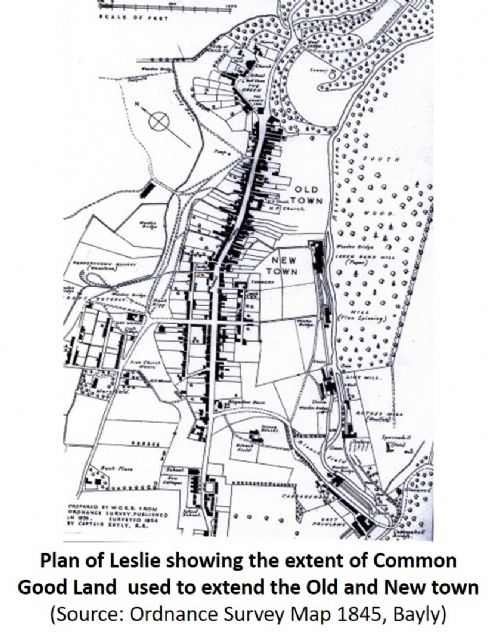 Old map of Common Good Land